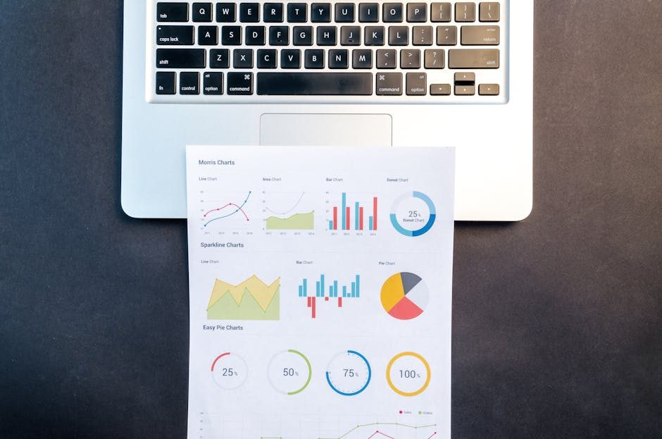 Tracking Setup and Conversion Analytics